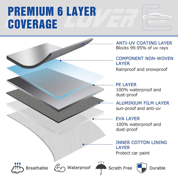 Car Cover Waterproof All Weather 6 Layers Car Cover for A – icarscars -  Your Preferred Auto Parts