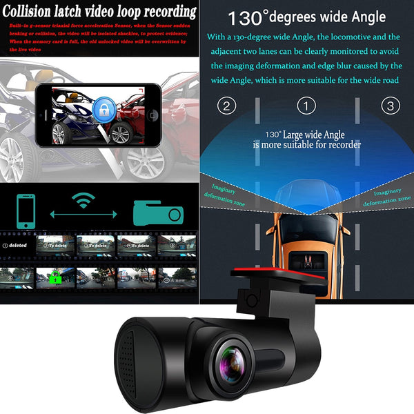http://icarscars.com/cdn/shop/products/WIFI-Car-DVR-Dash-Cam-HD-1080P-Car-Camera-Recorder-Monitor-Driving-Recorder-Video-Recording-Car_80a22622-b695-4a79-a455-1560b57ae332_grande.jpg?v=1609746660